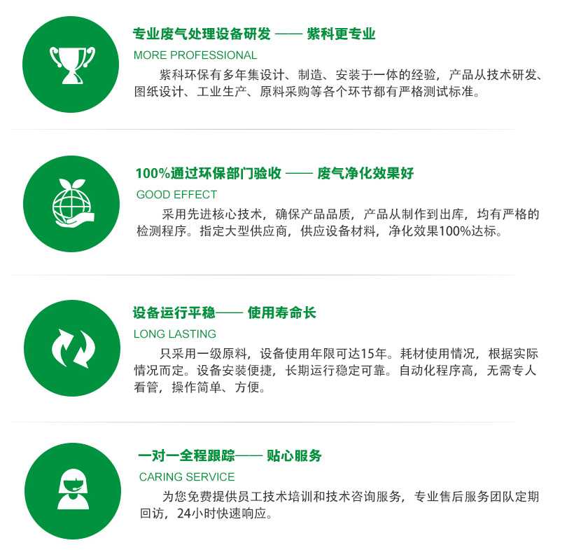 產(chǎn)品優(yōu)勢(shì)